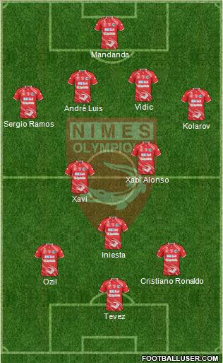 Nîmes Olympique Formation 2011