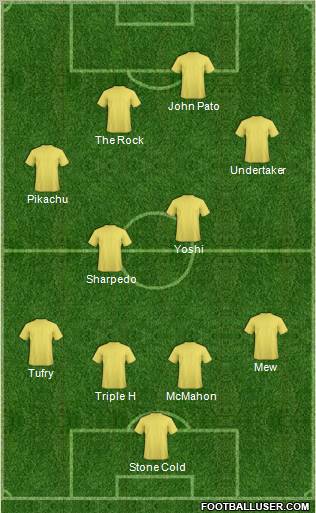 Fifa Team Formation 2011