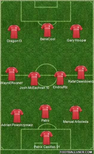 Liverpool Formation 2011