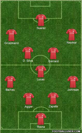 Liverpool Formation 2011