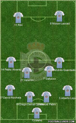 R.C. Deportivo de La Coruña S.A.D. Formation 2011