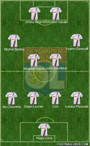 Olympique Lyonnais Formation 2011