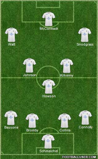 Leeds United Formation 2011