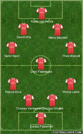 Arsenal Formation 2011