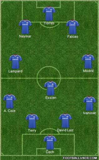 Chelsea Formation 2011