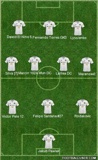 Gornik Leczna Formation 2011