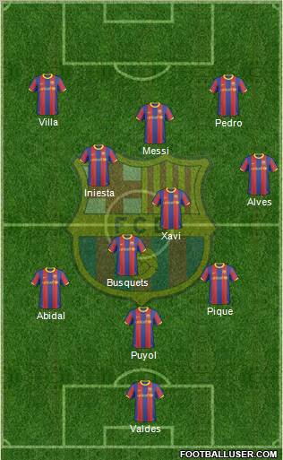 F.C. Barcelona Formation 2011