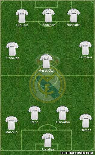 Real Madrid C.F. Formation 2011