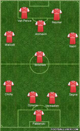Arsenal Formation 2011