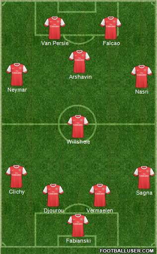 Arsenal Formation 2011