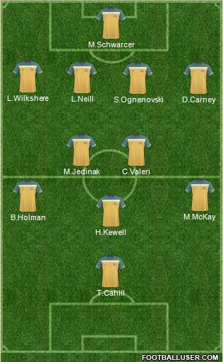 Australia 4-4-1-1 football formation