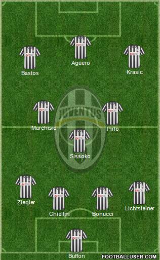 Juventus Formation 2011
