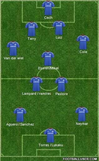 Chelsea Formation 2011