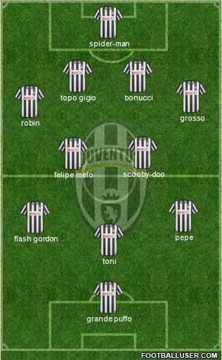 Juventus Formation 2011