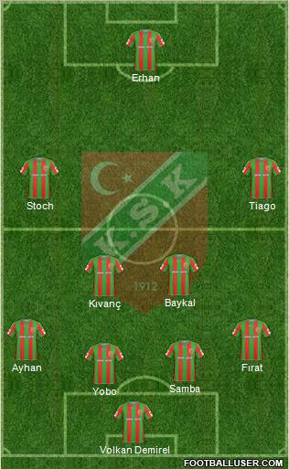 Karsiyaka Formation 2011