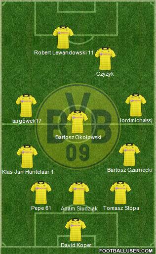Borussia Dortmund Formation 2011