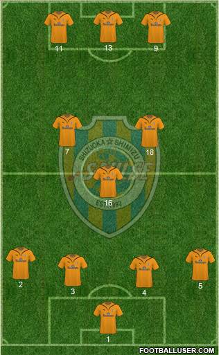 Shimizu S-Pulse Formation 2011