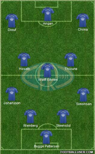 Molde FK Formation 2011
