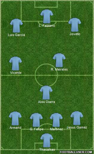Pro Evolution Soccer Team Formation 2011