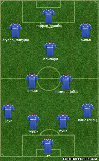 Chelsea Formation 2011