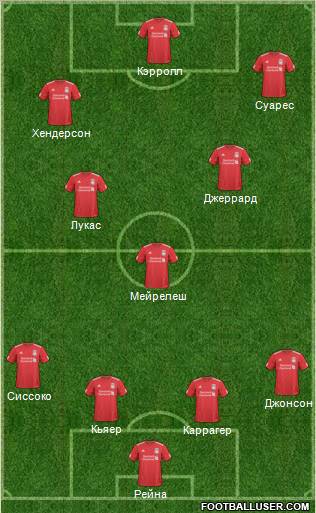 Liverpool Formation 2011