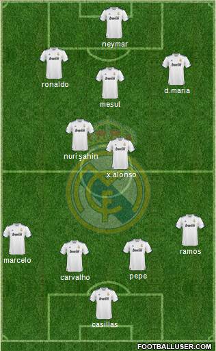 Real Madrid C.F. Formation 2011