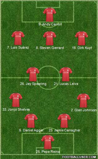 Liverpool Formation 2011