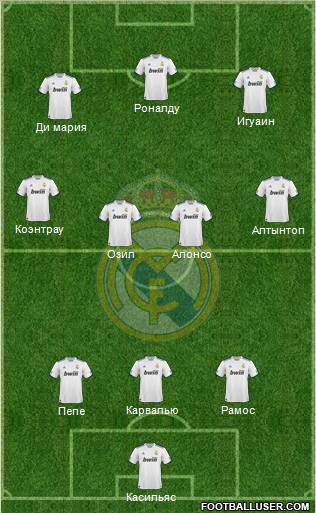 Real Madrid C.F. Formation 2011