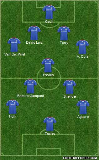 Chelsea Formation 2011