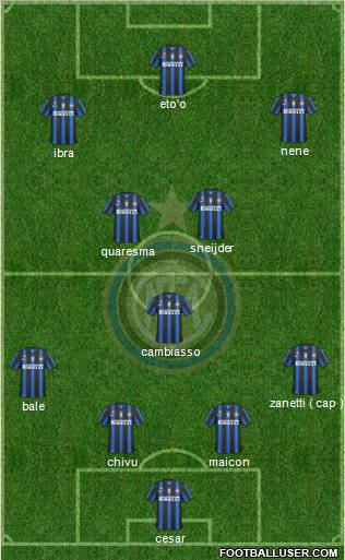 F.C. Internazionale Formation 2011