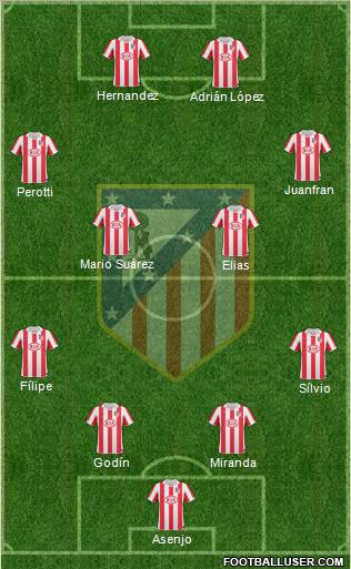 C. Atlético Madrid S.A.D. Formation 2011
