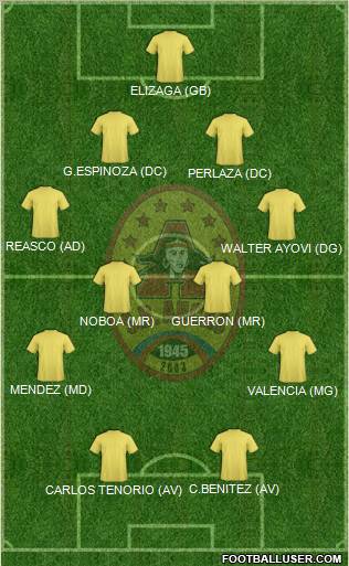 SD Aucas Formation 2011