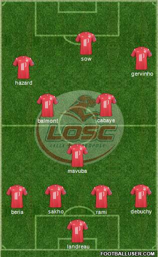 LOSC Lille Métropole Formation 2011