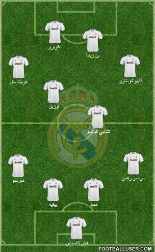 Real Madrid C.F. Formation 2011