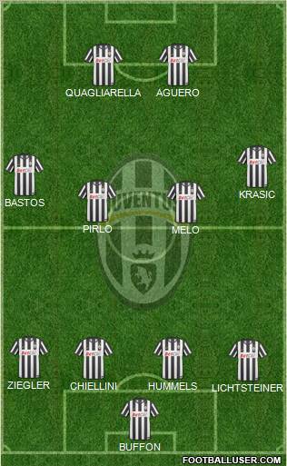 Juventus Formation 2011