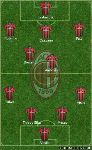 A.C. Milan Formation 2011