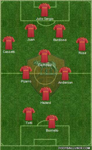 AS Roma Formation 2011