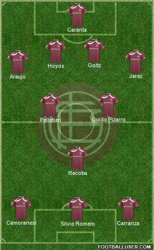 Lanús football formation