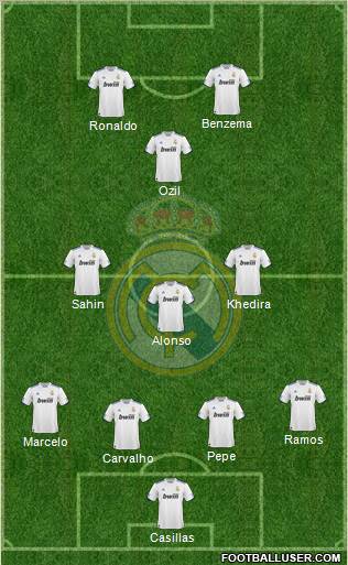 Real Madrid C.F. Formation 2011