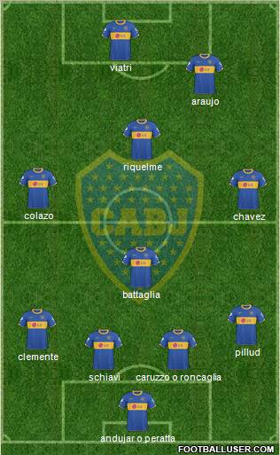 Boca Juniors Formation 2011