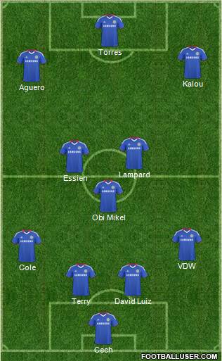 Chelsea Formation 2011