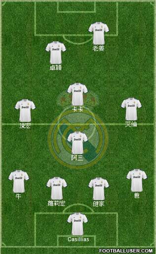 Real Madrid C.F. Formation 2011