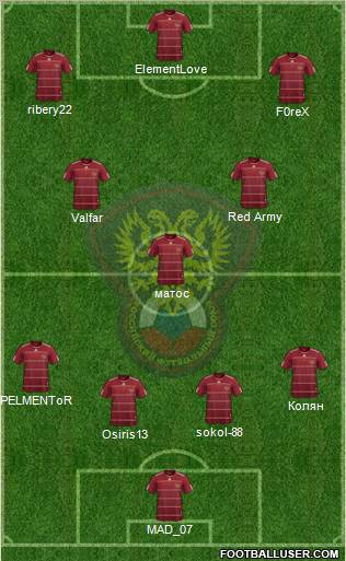 Russia Formation 2011