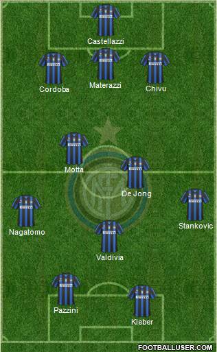 F.C. Internazionale Formation 2011