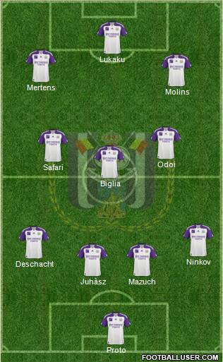 RSC Anderlecht Formation 2011