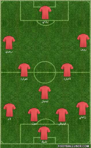 Arsenal Formation 2011