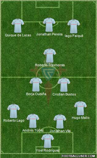 R.C. Celta S.A.D. Formation 2011