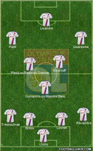 Olympique Lyonnais Formation 2011