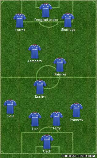 Chelsea Formation 2011