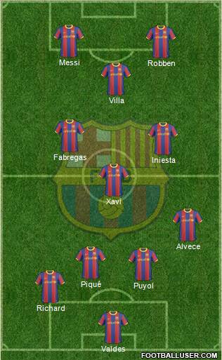 F.C. Barcelona Formation 2011